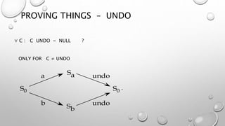 PROVING THINGS – UNDO
 C : C UNDO ~ NULL ?
ONLY FOR C ≠ UNDO
Sa
S0
Sb
S0
a
b
undo
undo
undo
Sa Sb=
 