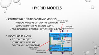 HYBRID MODELS
• COMPUTING “HYBRID SYSTEMS” MODELS
• PHYSICAL WORLD AS DIFFERENTIAL EQUATIONS
• COMPUTER SYSTEMS AS DISCRETE EVENTS
• FOR INDUSTRIAL CONTROL, FLY-BY-WIRE AIRCRAFT
• ADOPTED BY SOME
• E.G. TACIT PROJECT
HYBRID PETRI NETS AND
CONTINUOUS INTERACTORS
• COMPUTING “HYBRID SYSTEMS” MODELS
• PHYSICAL WORLD AS DIFFERENTIAL EQUATIONS
• COMPUTER SYSTEMS AS DISCRETE EVENTS
• FOR INDUSTRIAL CONTROL, FLY-BY-WIRE AIRCRAFT
• ADOPTED BY SOME
• E.G. TACIT PROJECT
HYBRID PETRI NETS AND
CONTINUOUS INTERACTORS
status–status
mappings
continuous
input
discrete
input
threshold
continuous
output
discrete
output
object
state
enable/disable
discrete
computation
status–change
events
depend on
discrete state
 
