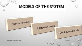 MODELS OF THE SYSTEM
4/15/2018Models of the System, Tania-Nimra 5
 