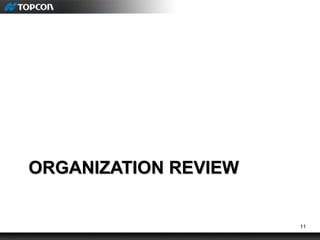 11
ORGANIZATION REVIEWORGANIZATION REVIEW
 