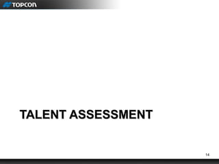 14
TALENT ASSESSMENTTALENT ASSESSMENT
 