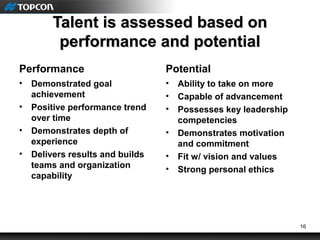 16
Talent is assessed based onTalent is assessed based on
performance and potentialperformance and potential
Performance
• Demonstrated goal
achievement
• Positive performance trend
over time
• Demonstrates depth of
experience
• Delivers results and builds
teams and organization
capability
Potential
• Ability to take on more
• Capable of advancement
• Possesses key leadership
competencies
• Demonstrates motivation
and commitment
• Fit w/ vision and values
• Strong personal ethics
 