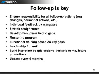 23
Follow-up is keyFollow-up is key
• Ensure responsibility for all follow-up actions (org
changes, personnel actions, etc.)
• Individual feedback by managers
• Stretch assignments
• Development plans tied to gaps
• Mentoring program
• Functional training based on key gaps
• Leadership Summit
• Build into other people actions- variable comp, future
promotions
• Update every 6 months
 