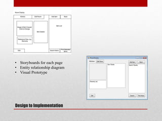 Design to Implementation
• Storyboards for each page
• Entity relationship diagram
• Visual Prototype
 