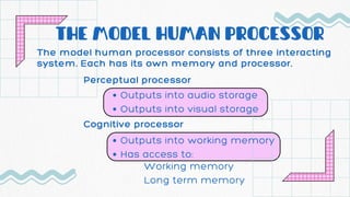 HCI project presentation of their pdfs.. | PDF