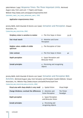 Jakob Nielsen (1994). Response Times: The Three Important Limits. Retrieved
August 2009, from useit.com → Papers and Essays. 
Website http://www.useit.com/papers/responsetime.html
(response_times:_the_three_important_limits, 1994)
Jeremy Wolfe, Keith Kluender & Dennis Levi (2006). Sensation and Perception. Sinauer
Associates, Inc.
(sensation_and_perception, 2006)
Jeremy Wolfe, Keith Kluender & Dennis Levi (2006). Sensation and Perception Web
Activities. Retrieved August 2009, from Sensation and Perception Student Website. Sinauer
Associates, Inc. Website http://www.sinauer.com/wolfe/home/startF.htm
(sensation_and_perception_web_activities, 2006)
Application responsiveness times
Periphery vision is sensitive to motion 2 - The First Steps in Vision 33-38
Fast visual search 8 - Attention and Scene
Perception
Brighter colors: middle of visible
spectrum
5 - The Perception of Color
Color contrast 2 - The First Steps in Vision 40
Depth perception 6 - Space Perception and
Binocular Vision
Gestalt principles 4 - Perceiving and recognizing
objects
Visual area with sharp details is very small 3 - Spatial Vision Visual Angle
Change blindness: overlook fine differences 8 - Attention and
Scene Perception
The Flicker
Paradigm
Depth perception 6 - Space Perception
and Binocular Vision
Gestalt principles 4 - Perceiving and
recognizing objects
category125
 