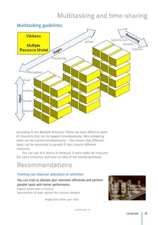 continues
cognition 30
Multitasking and time-sharing
Multitasking guidelines
Training can improve allocation to attention
You can train to allocate your attention efficiently and perform
parallel tasks with better performance.
Experts know what to look at. 
Automaticity of tasks require less resource demand.
Image from Flickr user ranil.
Recommendations
According to the Multiple Resource Theory we have different pools
of resources that can be tapped simultaneously. Non-competing
tasks can be carried simultaneously — this means that different
tasks can be processed in parallel if they require different
resources.
You can use this theory to measure if some tasks do consume
the same resources and have an idea of the mental workload.
Action
Processing
Perception
Visual
Tactual
Olfactory
Linguistic
Symbolic
Subconscious
Reasoning
Stages
Auditory
Input
 
