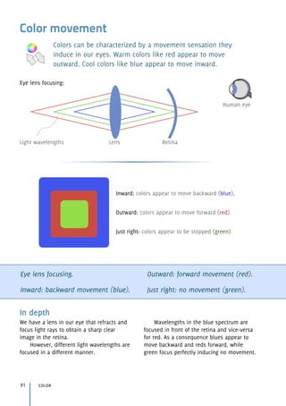Color movement
Colors can be characterized by a movement sensation they
induce in our eyes. Warm colors like red appear to move
outward. Cool colors like blue appear to move inward.
Eye lens focusing.
Inward: backward movement (blue).
Outward: forward movement (red).
Just right: no movement (green).
In depth
We have a lens in our eye that refracts and
focus light rays to obtain a sharp clear 
image in the retina.
However, different light wavelengths are
focused in a different manner.
Wavelengths in the blue spectrum are
focused in front of the retina and vice-versa
for red. As a consequence blues appear to
move backward and reds forward, while
green focus perfectly inducing no movement.
color91
Inward: colors appear to move backward (blue).
Outward: colors appear to move forward (red).
Just right: colors appear to be stopped (green).
RetinaLight wavelengths Lens
Human eye
Eye lens focusing:
 