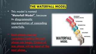 HCI REPORTING (CHAPTER 4) (1).pptx Waterfall Model | PPTX