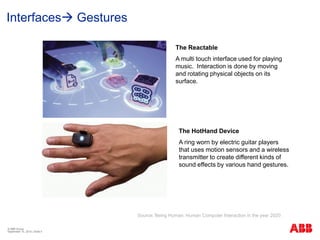 HCI research methods by Sanjay Tripathi, ABB | PPT