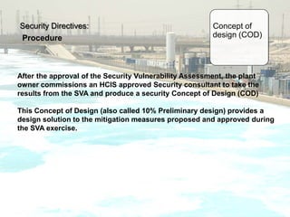 Security Directives:
Procedure
Concept of
design (COD)
After the approval of the Security Vulnerability Assessment, the plant
owner commissions an HCIS approved Security consultant to take the
results from the SVA and produce a security Concept of Design (COD)
This Concept of Design (also called 10% Preliminary design) provides a
design solution to the mitigation measures proposed and approved during
the SVA exercise.
 