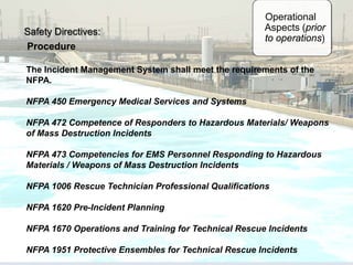 Safety Directives:
Procedure
The Incident Management System shall meet the requirements of the
NFPA.
NFPA 450 Emergency Medical Services and Systems
NFPA 472 Competence of Responders to Hazardous Materials/ Weapons
of Mass Destruction Incidents
NFPA 473 Competencies for EMS Personnel Responding to Hazardous
Materials / Weapons of Mass Destruction Incidents
NFPA 1006 Rescue Technician Professional Qualifications
NFPA 1620 Pre-Incident Planning
NFPA 1670 Operations and Training for Technical Rescue Incidents
NFPA 1951 Protective Ensembles for Technical Rescue Incidents
Operational
Aspects (prior
to operations)
 