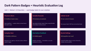 Obvious Signifiers Hci Example Understanding Social Media Dark Patterns Through HCI Theory and ...
