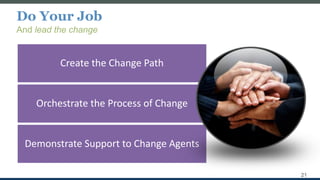 Do Your Job
And lead the change
21
Create the Change Path
Orchestrate the Process of Change
Demonstrate Support to Change Agents
 