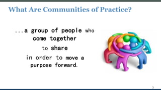 What Are Communities of Practice?
...a group of people who
come together
to share
in order to move a
purpose forward.
3
 