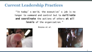 Current Leadership Practices
5
“In today’s world, the executive’s job is no
longer to command and control but to cultivate
and coordinate the actions of others at all
levels of the organization.”
Ancona et al.
 