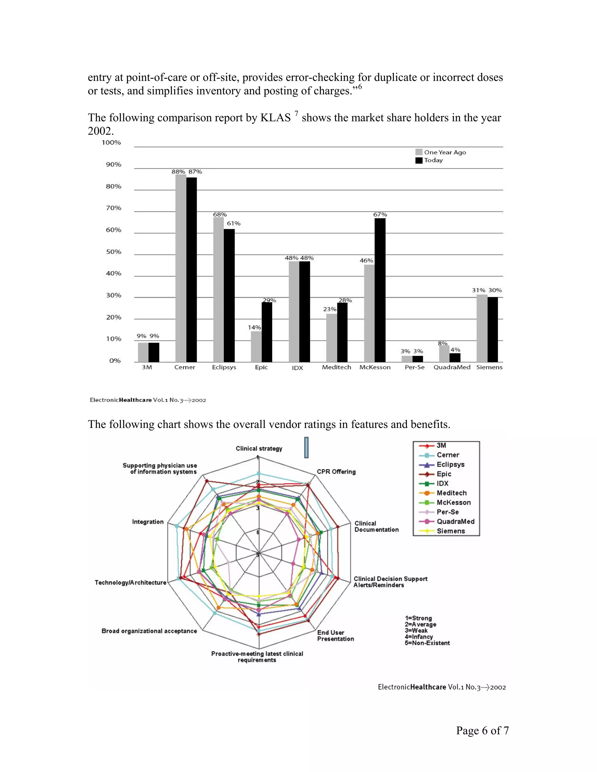 Meditech - Healthcare Information System - Sunil Nair Health Informatics Dalhousie University