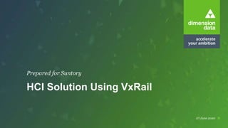 07 June 2020
HCI Solution Using VxRail
Prepared for Suntory
 