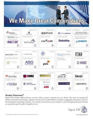 September 2011                               September 2011                          September 2011                     August 2011    $97.5 Million       August 2010
                                                                                                                                                         Mid-Atlantic Skilled
                                                                                                                                                       Nursing Group (“Sellers”)

 a                     company               has been acquired by                      has been acquired by            has been acquired by               has been acquired in a sale-
                                                                                                                                                          leaseback transaction by
     has been acquired by




                        July 2011                                   July 2011                              June 2011                        May 2011                          May 2011




Series B Private Placement                   has been acquired by                      has been acquired by            $15,120,000                       has been acquired by
                                                                                                                       Follow-On Offering




                     March 2011                                February 2011                            January 2011                   October 2010                       October 2010




has been acquired by                        has been acquired by                       has been acquired by            has been acquired by              has been acquired by


                                                                                            a subdivision of




Greater Outcomes®
Signal Hill strategic M&A advisory services achieve greater outcomes for our clients. Our team of experienced
bankers and former technology company executives has created billions of dollars in aggregate transaction value for
the information technology industry. Let us help you maximize your company's value through guiding and timing
an acquisition growth path or liquidity event.


                                                                                                                                              Signal Hill
©2011 Signal Hill. All rights reserved. All trademarks are property of their owners.                                                                       www.signalhill.com
 