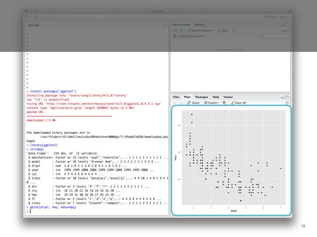Introduction to Data Visualization: History, Concept, Methods (HCI ...