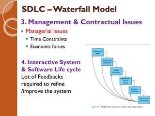 SDLC –Waterfall Model
3. Management & Contractual Issues
 Managerial Issues
 Time Constraints
 Economic forces
4. Interactive System
& Software Life cycle
Lot of Feedbacks
required to refine
/improve the system
 