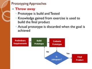 Prototyping Approaches
 Throw away
◦ Prototype is build andTested
◦ Knowledge gained from exercise is used to
build the final product
◦ Actual prototype is discarded when the goal is
achieved
 