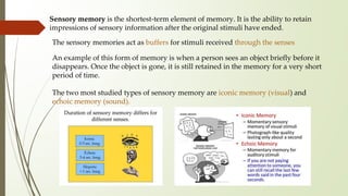 Memory Impression Human computer interaction with the complete syllabus | PPTX