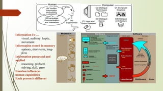 Human computer interaction with the complete syllabus | PPTX