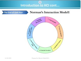 Hci unit 4( final) | PDF