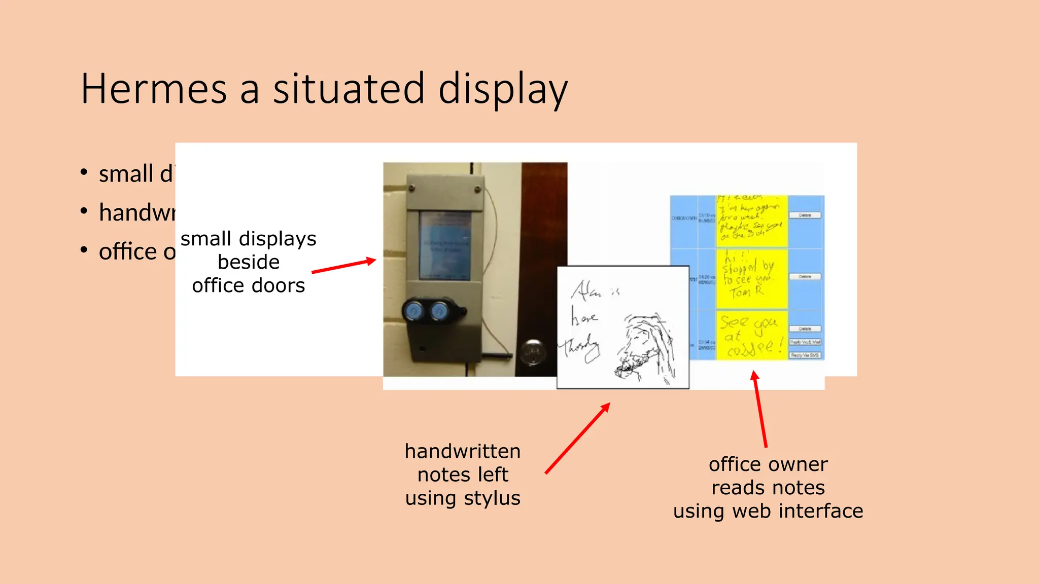 • small displays beside office doors
• handwritten notes left using stylus
• office owner reads notes using web interface
Hermes a situated display
small displays
beside
office doors
handwritten
notes left
using stylus
office owner
reads notes
using web interface
 