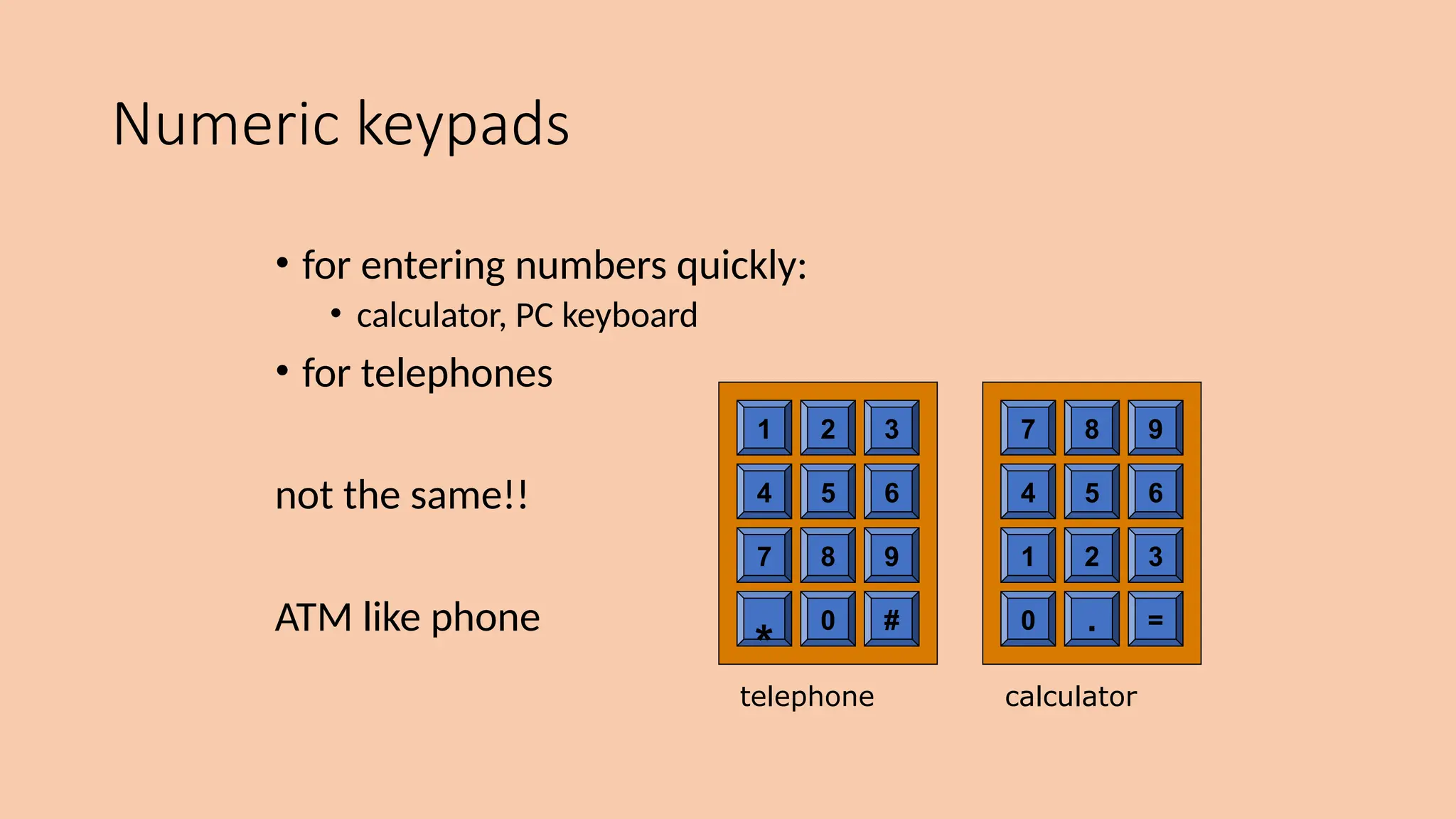 Numeric keypads
• for entering numbers quickly:
• calculator, PC keyboard
• for telephones
not the same!!
ATM like phone
4 5 6
7 8 9
*
0 #
1 2 3
4 5 6
1 2 3
0 . =
7 8 9
telephone calculator
 
