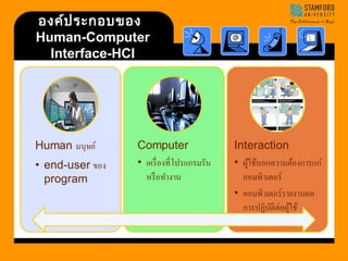 องค์ประกอบของ 
Human-Computer 
Interface-HCI 
 