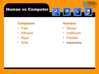 Human vs Computer 
Computers 
• Fast 
• Efficient 
• Rigid 
• finite. 
Humans 
• Slower 
• Inefficient 
• Flexible 
• expansive. 
 