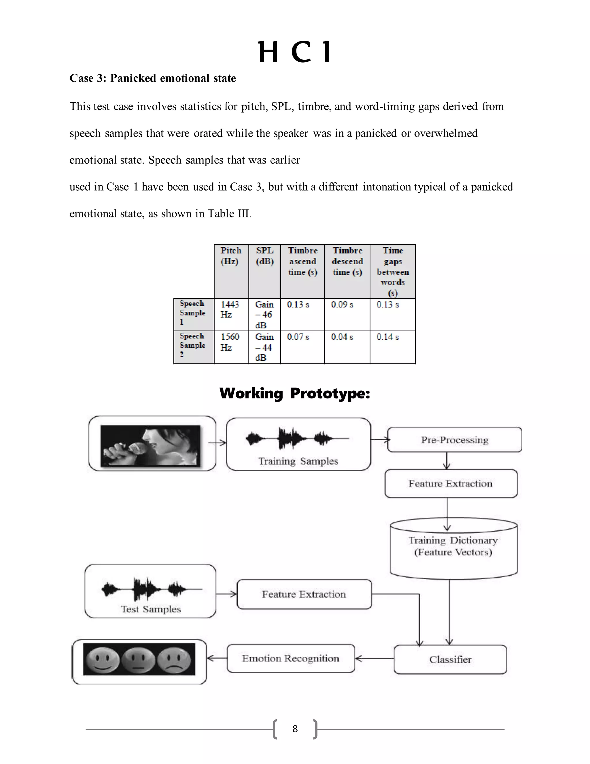 H C I
8
Case 3: Panicked emotional state
This test case involves statistics for pitch, SPL, timbre, and word-timing gaps derived from
speech samples that were orated while the speaker was in a panicked or overwhelmed
emotional state. Speech samples that was earlier
used in Case 1 have been used in Case 3, but with a different intonation typical of a panicked
emotional state, as shown in Table III.
Working Prototype:
 