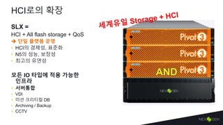 HCI로의 확장
SLX =
HCI + All flash storage + QoS
 단일 플랫폼 운영
• HCI의 경제성, 표준화
• N5의 성능, 보장성
• 최고의 유연성
모든 IO 타입에 적용 가능한
인프라
• 서버통합
• VDI
• 미션 크리티컬 DB
• Archiving / Backup
• CCTV
 