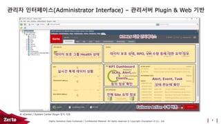 Highly Sensitive Data Contained / Confidential Material. All rights reserved © Copyright ChungDam It Co., Ltd.
관리자 인터페이스(Administrator Interface) – 관리서버 Plugin & Web 기반
7
※ vCenter / System Center Plugin 방식 지원
 