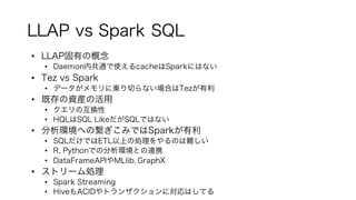 LLAP vs Spark SQL
• LLAP固有の概念
• Daemon内共通で使えるcacheはSparkにはない
• Tez vs Spark
• データがメモリに乗り切らない場合はTezが有利
• 既存の資産の活用
• クエリの互換性...