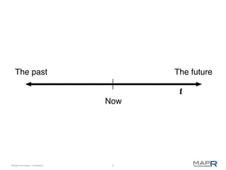 ©MapR Technologies - Confidential   9
 