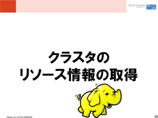 クラスタの
                  リソース情報の取得

Copyright © 2011 NTT DATA CORPORATION   25
 
