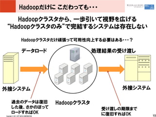 Hadoopだけに こだわっても・・・
    Hadoopクラスタから、一歩引いて視野を広げる
 “Hadoopクラスタのみ”で完結するシステムは存在しない

                     Hadoopクラスタだけ頑張って可用性向...