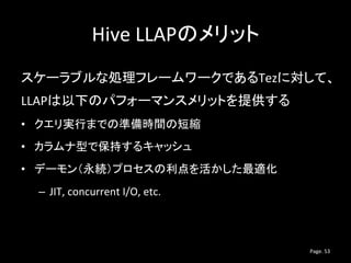 Hive LLAPのメリット
スケーラブルな処理フレームワークであるTezに対し
て、LLAPは以下のパフォーマンスメリットを提供する
• クエリ実行までの準備時間の短縮
• カラムナ型で保持するキャッシュ
• デーモン（永続）プロセスの利点を...