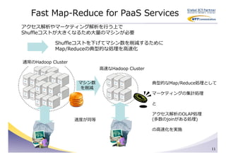 Fast Map-Reduce for PaaS Services
アクセス解析やマーケティング解析を⾏う上で
Shuffleコストが大きくなるため大量のマシンが必要

            Shuffleコストを下げてマシン数を削減するために
            Map/Reduceの典型的な処理を⾼速化

通常のHadoop Cluster
                            ⾼速なHadoop Cluster


                    マシン数                        典型的なMap/Reduce処理として
                    を削減
                                                マーケティングの集計処理

                                                と

                                                アクセス解析のOLAP処理
                    速度が同等                       (多数のjoinがある処理)

                                                の⾼速化を実施



                                                                 11
 