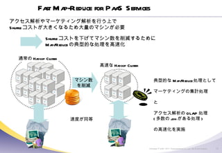 Fast Map-Reduce for PaaS Services 典型的な Map/Reduce 処理として マーケティングの集計処理 と アクセス解析の OLAP 処理 ( 多数の join がある処理 ) の高速化を実施 アクセス解析やマーケティング解析を行う上で Shuffle コストが大きくなるため大量のマシンが必要 速度が同等 通常の Hadoop Cluster 高速な Hadoop Cluster マシン数 を削減 Shuffle コストを下げてマシン数を削減するために Map/Reduce の典型的な処理を高速化 