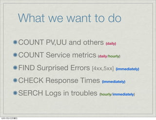 What we want to do
              COUNT PV,UU and others (daily)
              COUNT Service metrics (daily/hourly)
              FIND Surprised Errors [4xx,5xx] (immediately)
              CHECK Response Times (immediately)
              SERCH Logs in troubles (hourly/immediately)


13年1月21日月曜日
 