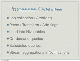 Processes Overview
              Log collection / Archiving
              Parse / Transform / Add ﬂags
              Load into Hive tables
              On-demand queries
              Scheduled queries
              Stream aggregations + Notiﬁcations
13年1月21日月曜日
 