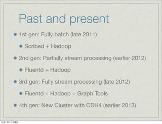 Past and present
              1st gen: Fully batch (late 2011)

                Scribed + Hadoop

              2nd gen: Partially stream processing (earlier 2012)

                Fluentd + Hadoop

              3rd gen: Fully stream processing (late 2012)

                Fluentd + Hadoop + Graph Tools

              4th gen: New Cluster with CDH4 (earlier 2013)

13年1月21日月曜日
 