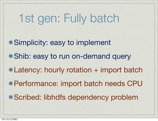 1st gen: Fully batch
        Simplicity: easy to implement
        Shib: easy to run on-demand query
        Latency: hourly rotation + import batch
        Performance: import batch needs CPU
        Scribed: libhdfs dependency problem

13年1月21日月曜日
 