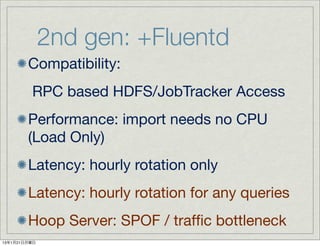 2nd gen: +Fluentd
        Compatibility:
         RPC based HDFS/JobTracker Access
        Performance: import needs no CPU
        (Load Only)
        Latency: hourly rotation only
        Latency: hourly rotation for any queries
        Hoop Server: SPOF / trafﬁc bottleneck
13年1月21日月曜日
 