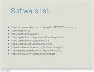 Software list:

              https://ccp.cloudera.com/display/SUPPORT/Downloads
              http://ﬂuentd.org/
              http://ﬂuentd.org/plugin/
              https://github.com/tagomoris/ﬂuent-agent-lite
              https://github.com/tagomoris/shib
              https://github.com/tagomoris/shibui
              http://huahinframework.org/huahin-manager/
              http://kazeburo.github.com/GrowthForecast/
              http://github.com/kazeburo/hrforecast




13年1月21日月曜日
 