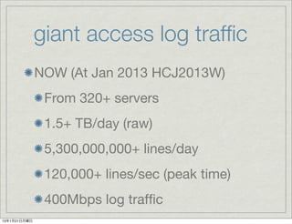 giant access log trafﬁc
              NOW (At Jan 2013 HCJ2013W)
               From 320+ servers
               1.5+ TB/day (raw)
               5,300,000,000+ lines/day
               120,000+ lines/sec (peak time)
               400Mbps log trafﬁc
13年1月21日月曜日
 